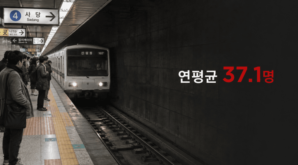 우리가 매일 그냥 지나치는 이 문, 설치 전엔 매년 37명이 숨졌다 스크린샷 2026 08 17 111226